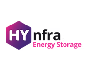 Hynfra